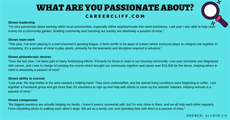 online dating what are you passionate about